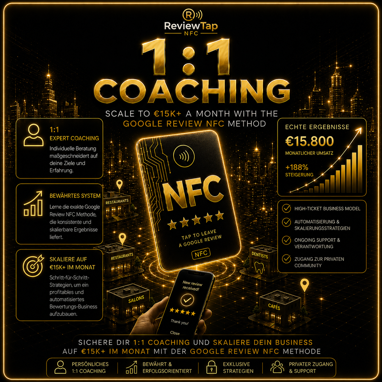 1:1 Coaching